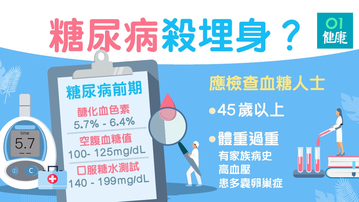 【糖尿病】空腹血糖值多少屬糖尿病前期？改善血糖有5大方法
