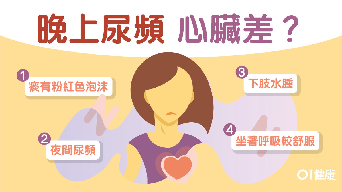 【心臟衰竭】夜晚頻尿要留心！女性心臟病發症狀與男性有何差別？