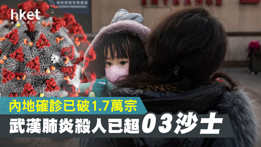 【武漢肺炎】 內地確診已破1.7萬宗 武漢肺炎殺人超03沙士