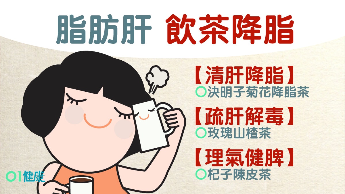 減肥易患脂肪肝？每日3分鐘按穴加食療輕鬆護肝