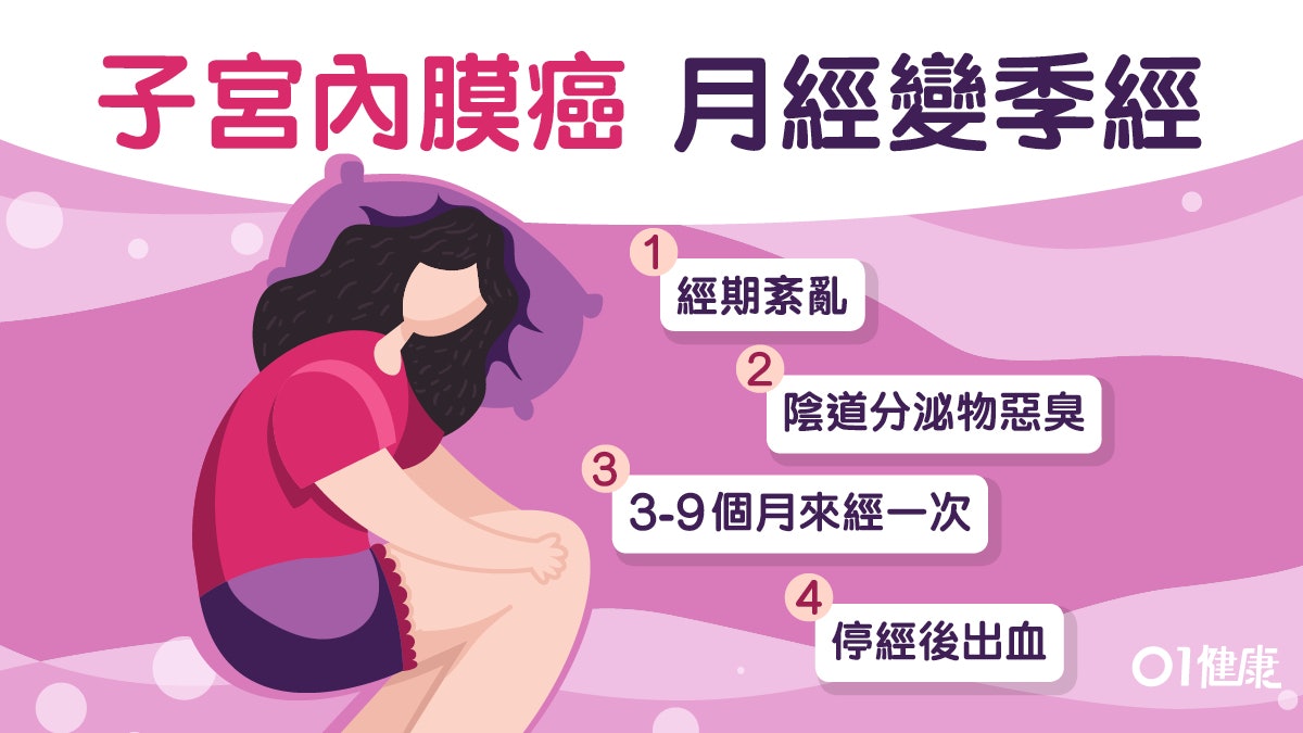 【子宮內膜癌】月經亂分泌物多4大患癌症狀　忌服避孕藥調經防癌