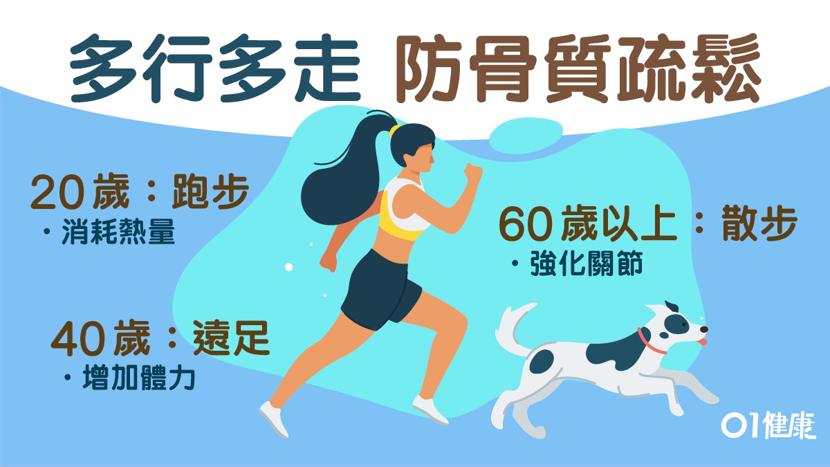 【跑步】40歲行山60歲散步　預防骨質疏鬆要強化雙腿！