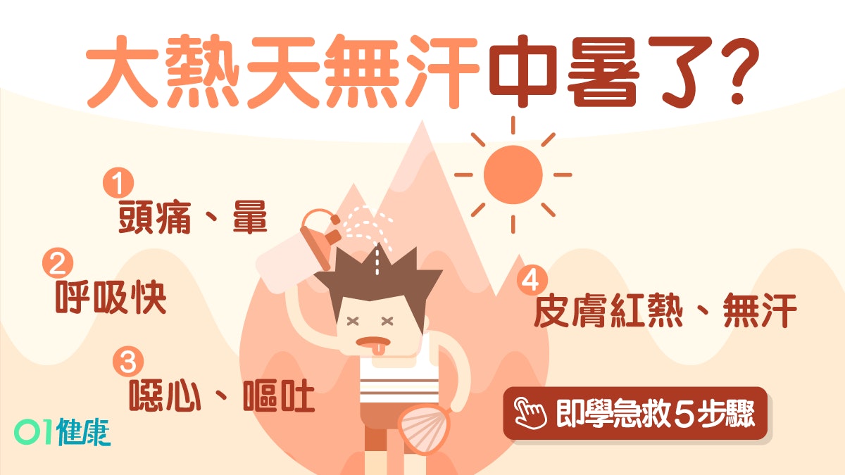 頭暈噁心唔理或致心臟衰竭猝死　中暑急救旁身5招救命