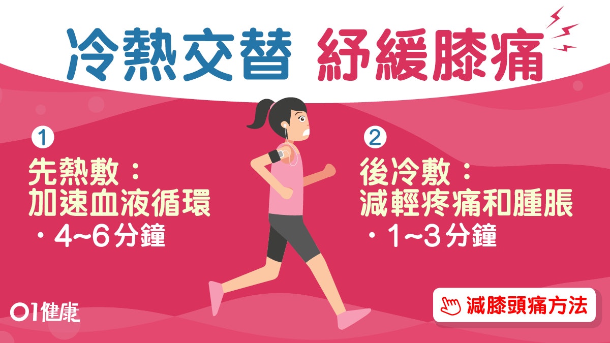 扭傷拉傷記住R.I.C.E急救4部曲！再學6招紓緩關節痛