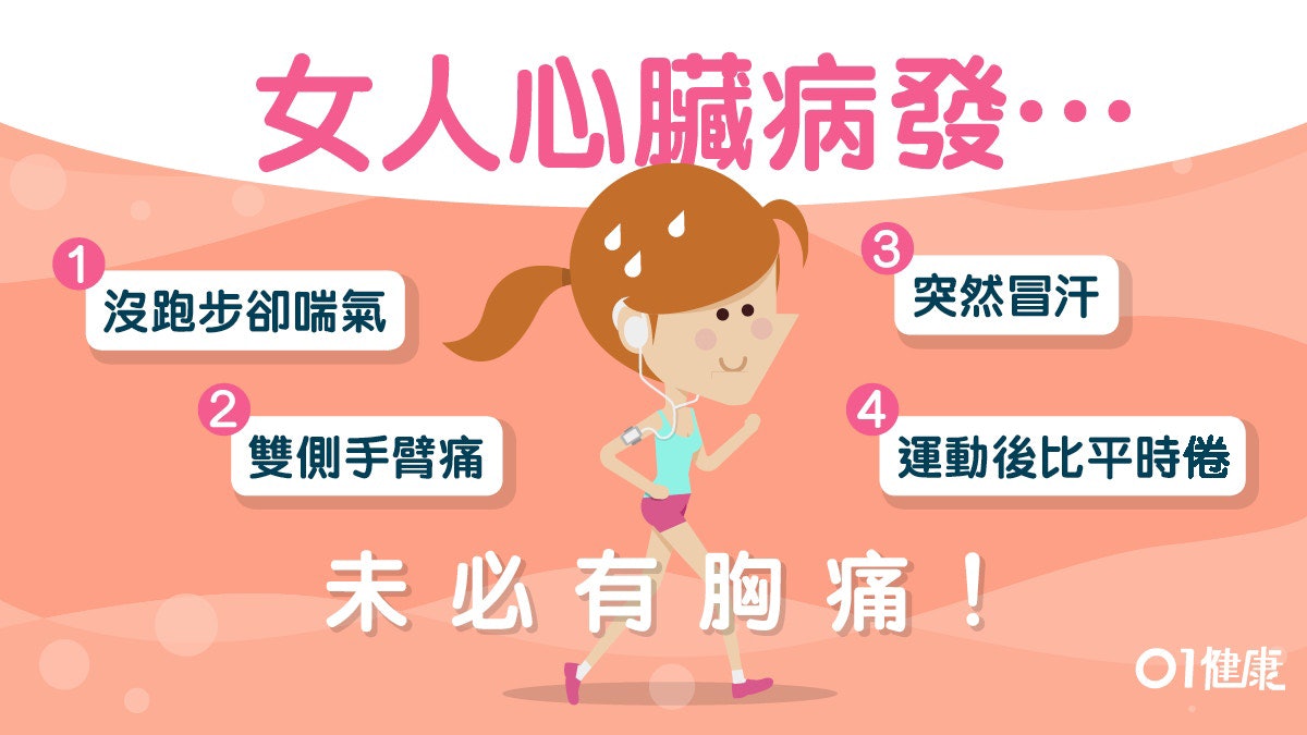 【心臟病】女性心臟病發3大警號　 兩側手臂痛及不尋常疲累