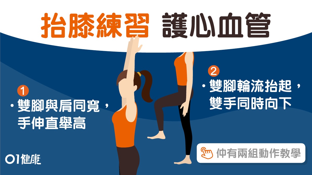 強化心血管只需抬抬腿？預防心臟病全身肌肉都在動