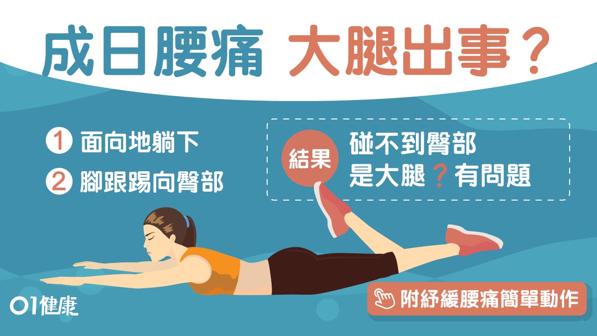 腰痛關大腿事？1個小動作盆骨復位3日解決30年腰痛