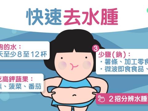 真肥虛肥如何分辨？消腫3大飲食原則去水要飲水！