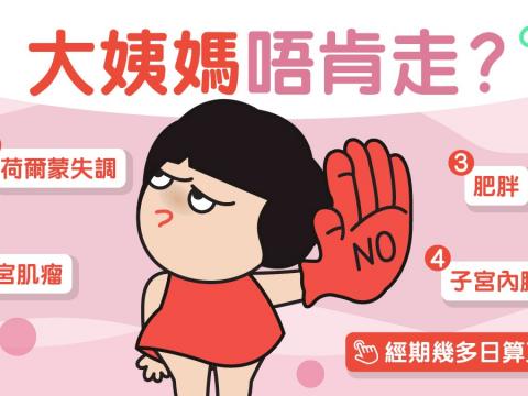 經期過長點只荷爾蒙失調咁簡單？癌症子宮肌瘤8大可能