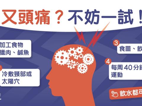 10個自然方法減頭痛飲水都得！教你幾時冷敷、熱敷？