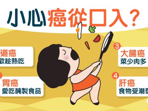 【癌症】肺癌胃癌吃高溫醃製食品增風險？　7種癌症或因吃錯了