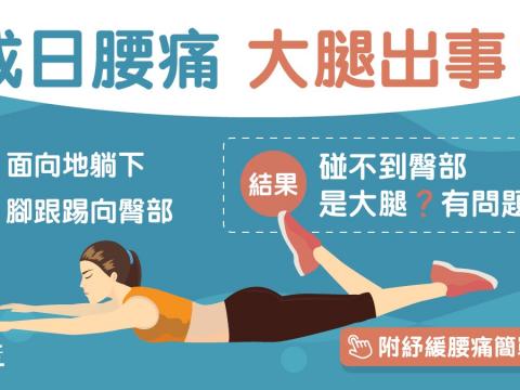 腰痛關大腿事？1個小動作盆骨復位3日解決30年腰痛