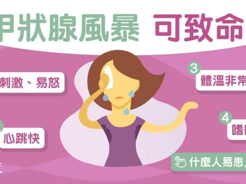 甲亢變甲狀腺風暴會致命　小心易怒噁心眼黃9大症狀